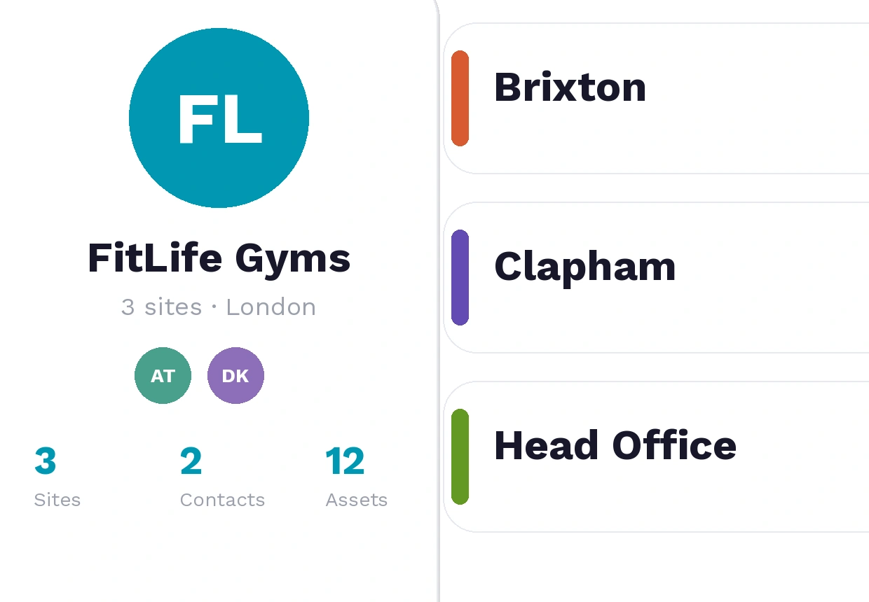 Customer profile showing sites, contacts, and tracked assets