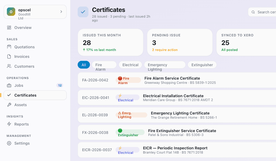 Opscel certificates admin — BS 5839-1, EICR, Emergency Lighting